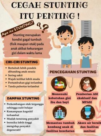 Thumbnail Stunting: Ancaman Tersembunyi bagi Kecerdasan Anak